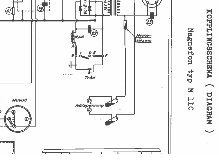 Mercury Switches